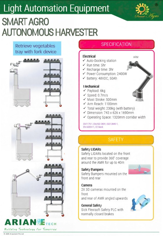 Light Automation Equipment - 3